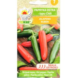 Vienametės paprikos...